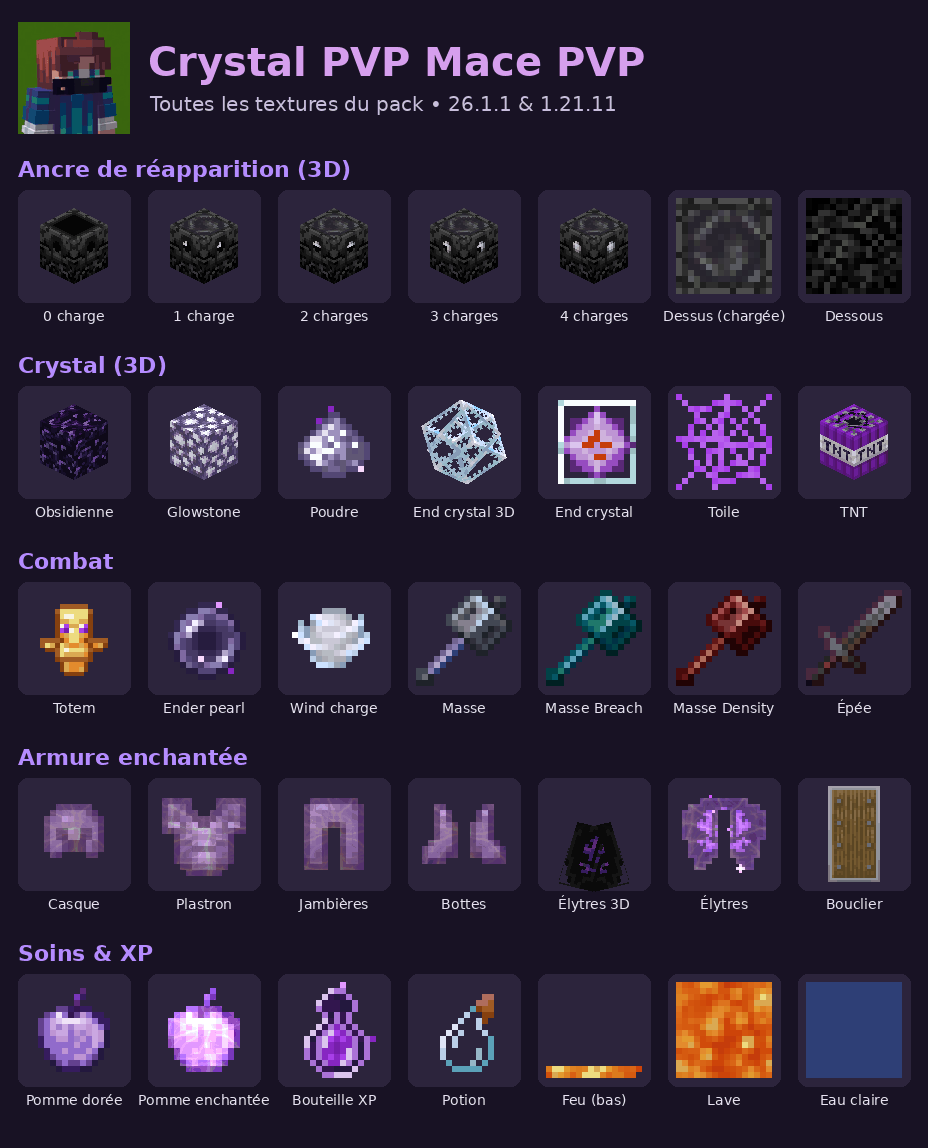 Aperçu animé de toutes les textures du pack